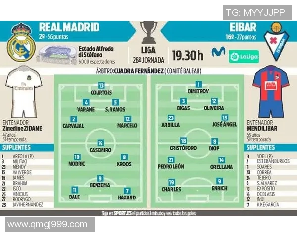 埃瓦尔与皇马精彩对决回放全程回顾与赛后分析