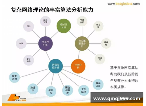 体育明星与女性关系的复杂网络及其对公众形象的影响分析
